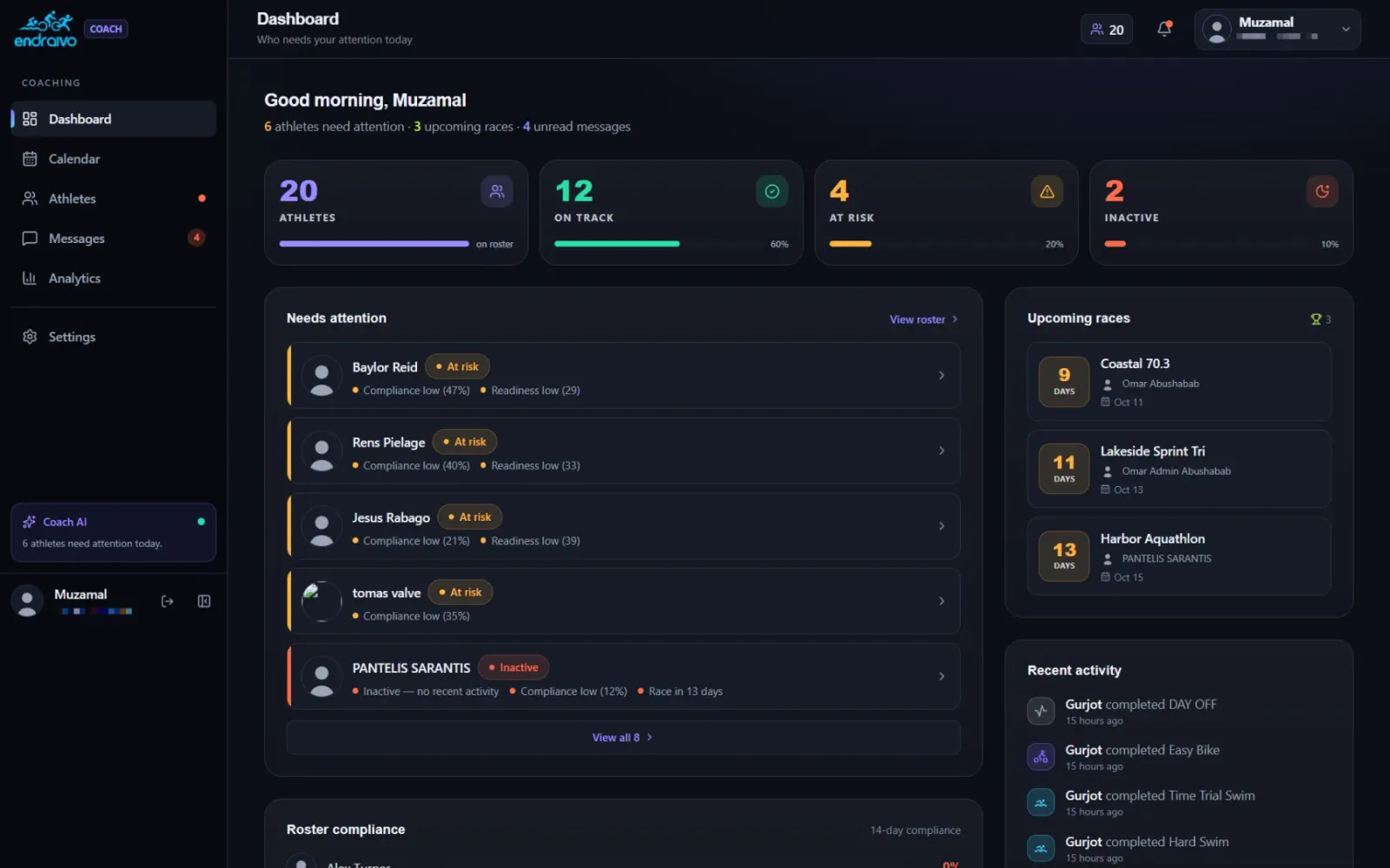 Endraivo coach dashboard showing team status and athletes