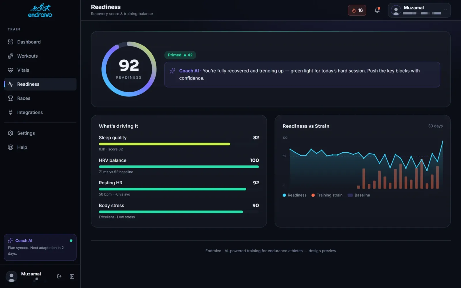 Readiness: what's driving it, and how it tracks against training load.
