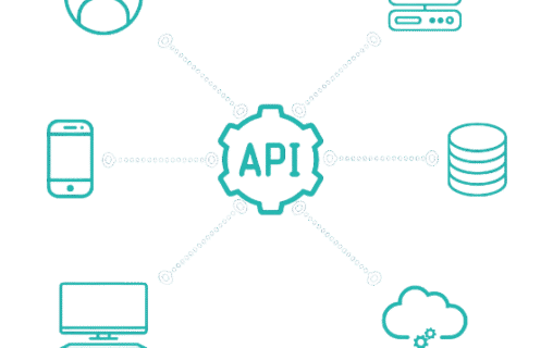What-is-API-and-API-Integration-Manc-Digital-feat-Photoroom